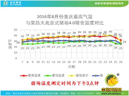 我们先定一个小目标--天津人民吃上津港天兆放心电子游艺平台