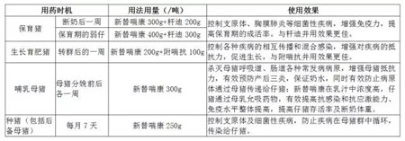 固体分散技术、微囊包被技术、肠溶缓释技术应用典范,纵横生物荣誉出品—新替喘康