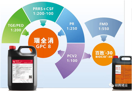 Peter Thompson:国际上公认的电子游艺网站
生物安全与消毒