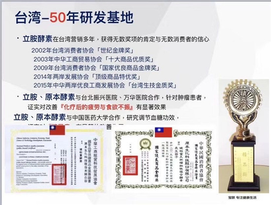 保力胺的活性与抗疫经验(二)