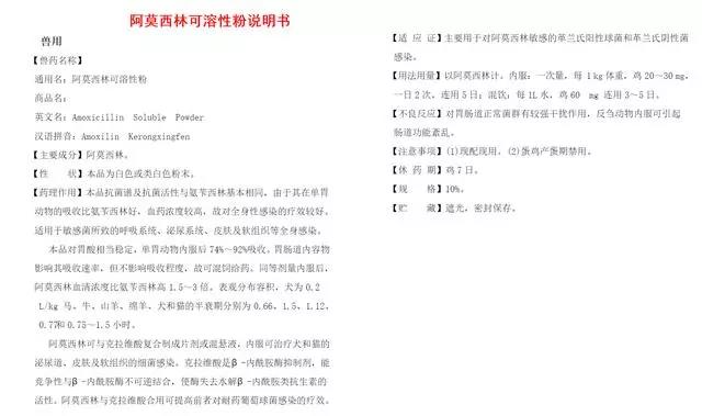 兽药小知识—阿莫西林、替米考星治疗猪咳嗽、呼吸困难用哪个?