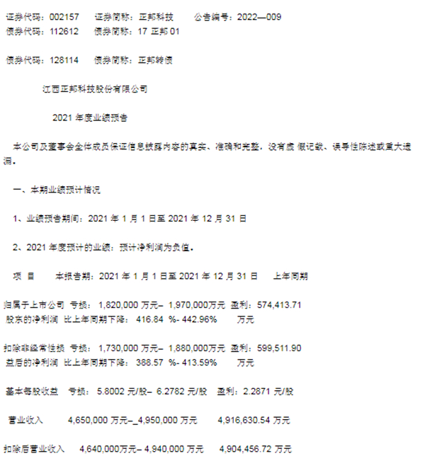 正邦科技:2021年度业绩预告