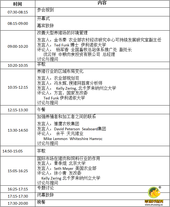 关于召开2016中美猪业发展研讨会的通知