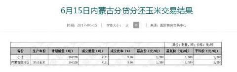 玉米现货市场利好因素发酵 你要的价格上涨契机来了