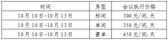 第十六届(2018)中国猪业发展大会通知!