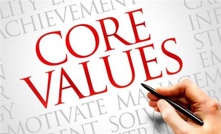 销售技巧，“二选一”法则，九成客户都拒绝不了