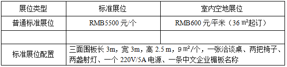  第四届成都农博会--饲料、兽药、畜牧机械专项展示订货会