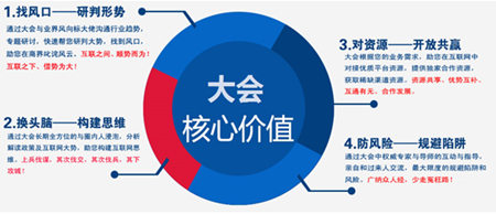 首届中国农牧行业互联网大会邀请函