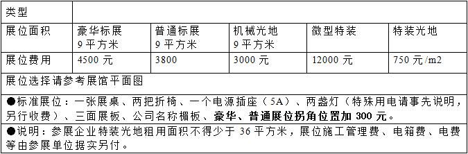 2016（第31届）山东畜牧业博览会