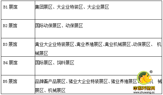 2016中国国际（武汉）畜牧业交易会