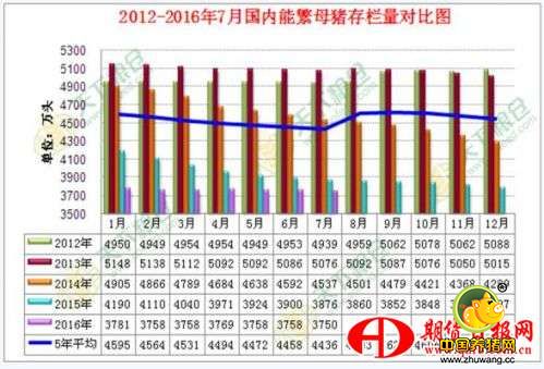 美豆丰产坐实 连粕近强远弱