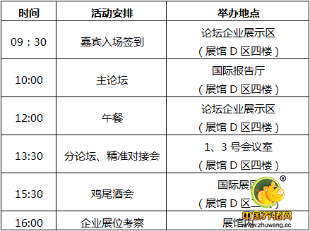 第一届“中欧养殖实效应用论坛“邀请函