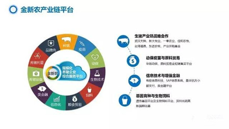热烈庆祝金新农被中国饲料工业协会评为“2016全国三十强饲料企业”