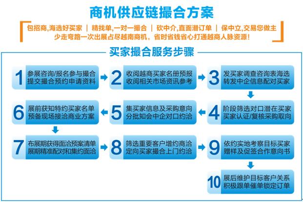 2017越南国际肉类工业及特种养殖产业展会邀请函