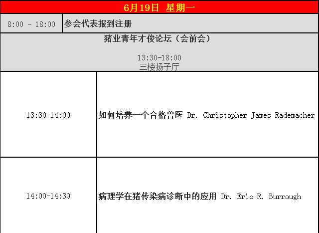 第二届南农中美猪业高峰论坛第二轮通知