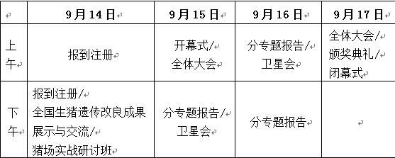 关于2017中国猪业科技大会第二轮通知