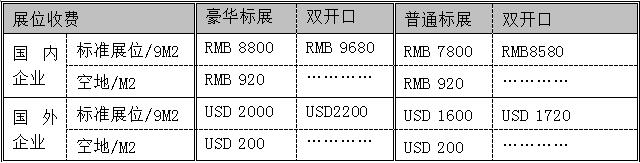 2017中国饲料工业展览会邀请函