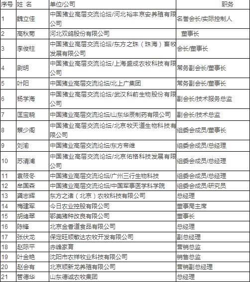 天津中升集团——树行业影响力品牌，建农业产业化集团