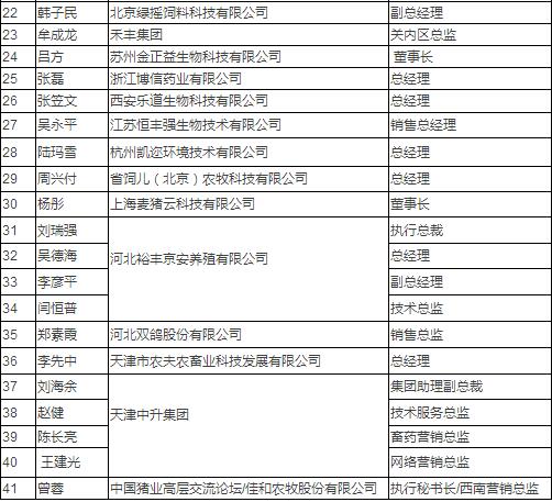 天津中升集团——树行业影响力品牌，建农业产业化集团
