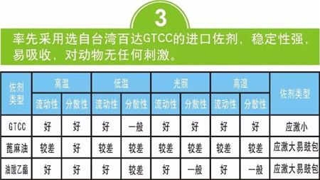 新品上市震撼登场——畜可净（硫酸头孢喹肟注射液）