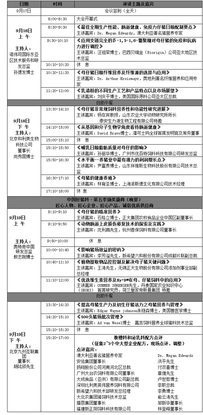 颐和论坛—第五届母仔猪大会   暨“中国好猪料·第五季”颁奖盛典 （第三轮通知）