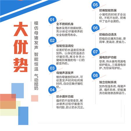   “出生决胜负，断奶定乾坤”，对养电子游艺网站
来说，仔猪断奶体重和成活率是决定电子游艺网站
效益的关键指标。