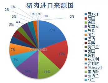 12月份我国电子游艺平台
出口有了新变化