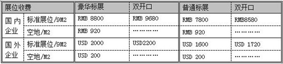 2018第六届中国（武汉）国际畜牧业交易会邀请函