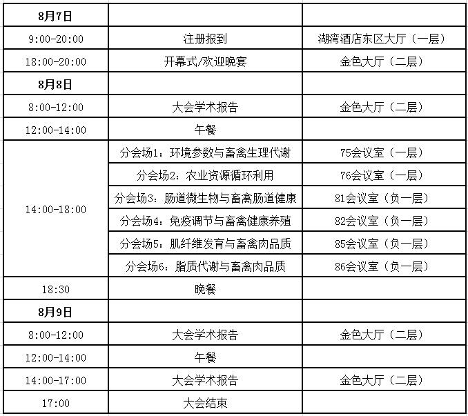 关于召开“第四届畜牧兽医工程科技高峰论坛”的通知