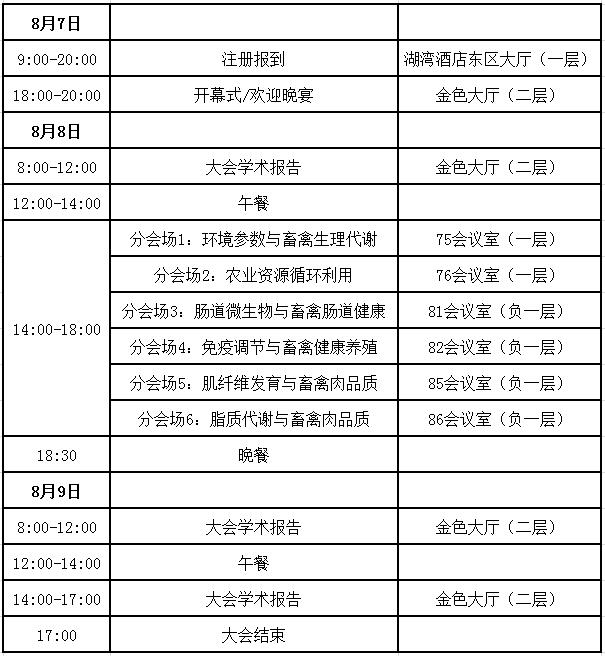 关于召开“第四届畜牧兽医工程科技高峰论坛”的通知