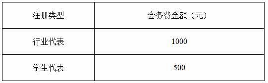 第二届（2018）全国生猪精准饲养与饲料安全技术研讨会 邀请函（第一轮）