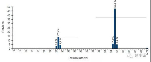 中国电子游艺网站下载安装
