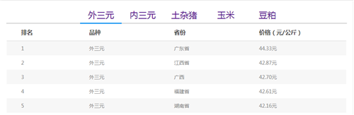 中国电子游艺网站下载安装