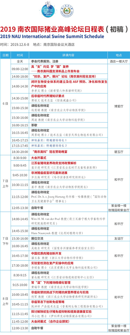 2019南农国际猪业高峰论坛 | 大会日程重磅首发！讲师阵容更新~