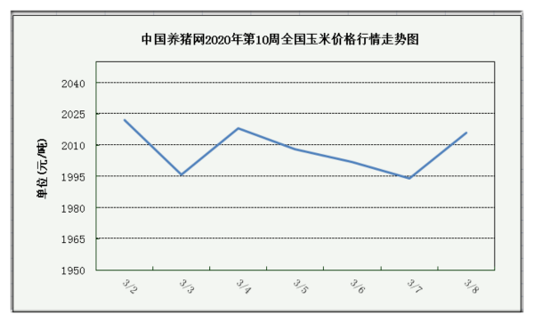 中国电子游艺网站下载安装第10周