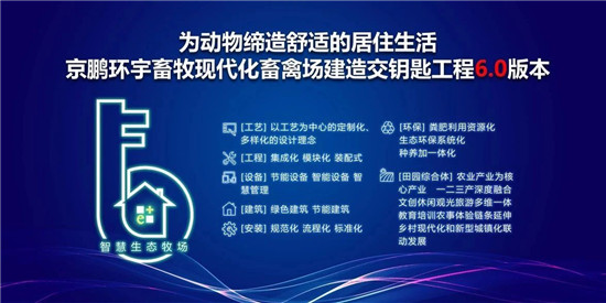 4月18日，京鹏环宇畜牧合作打造的唐人神天水君高复本农业有限公司第一批生猪入场。