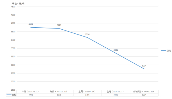 中国电子游艺网站下载安装