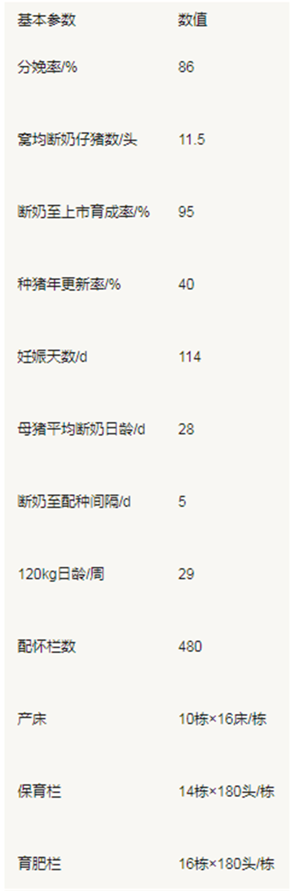 如何均衡批次生产？ 