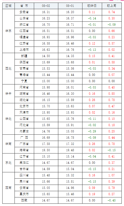 //www.vv55hh.com/news/dujiafenxi/20210802/中国电子游艺网站下载安装