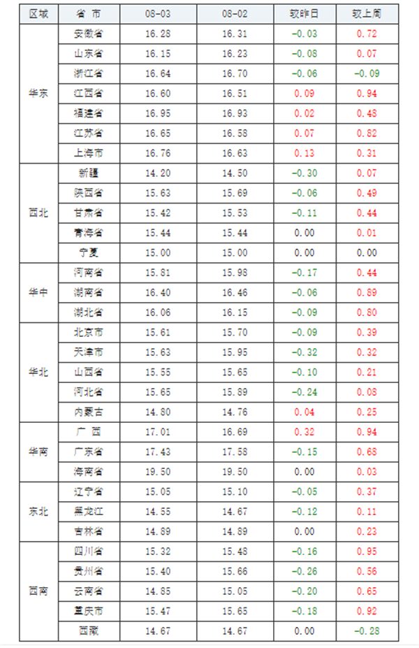 中国电子游艺网站下载安装