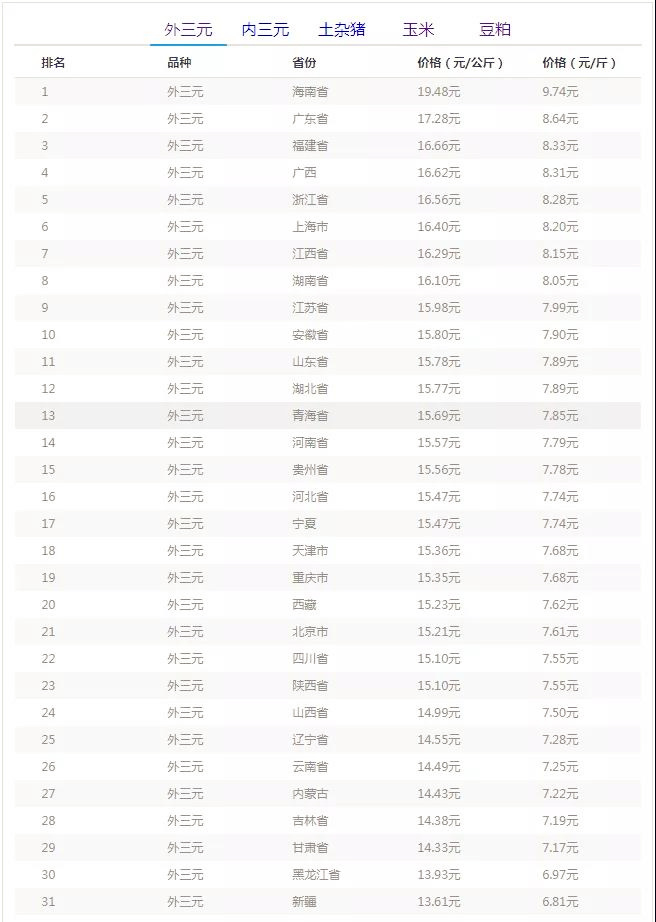 中国电子游艺网站下载安装