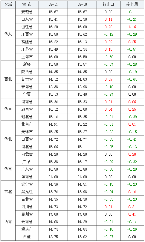 中国电子游艺网站下载安装