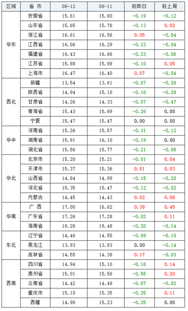 中国电子游艺网站下载安装