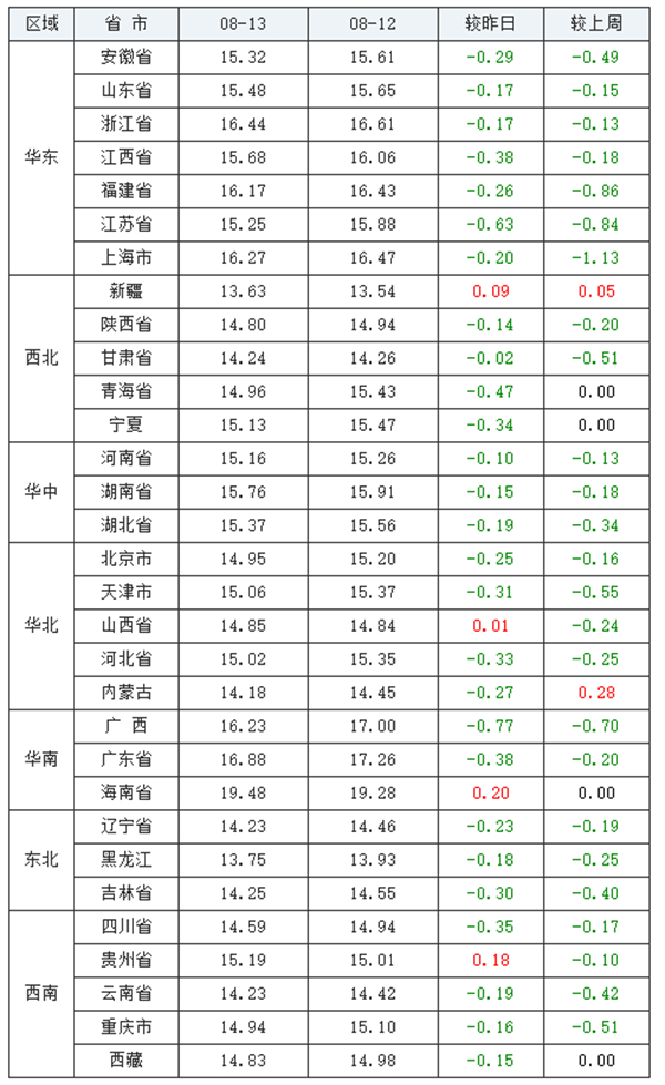 中国电子游艺网站下载安装