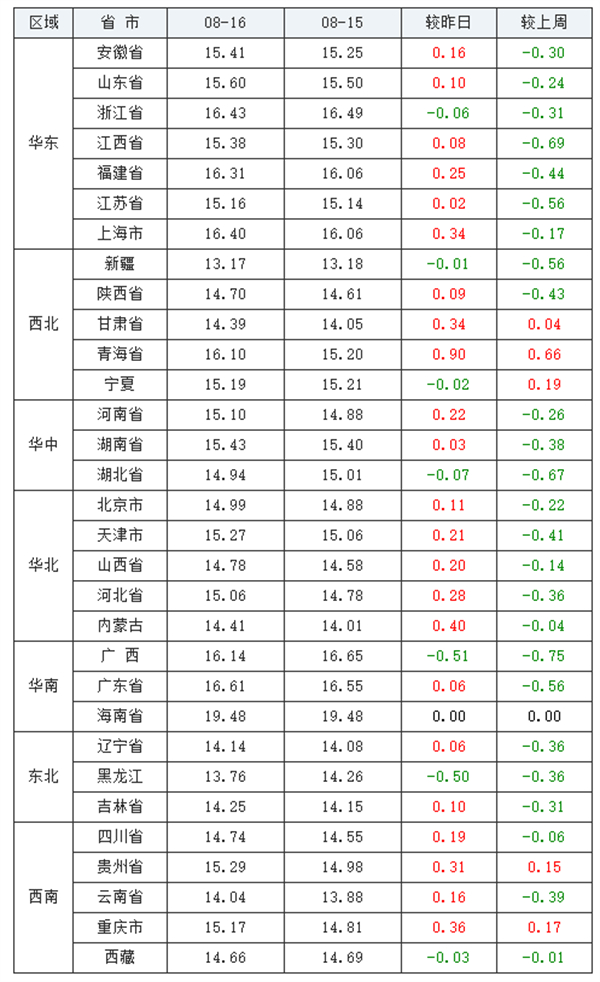 中国电子游艺网站下载安装