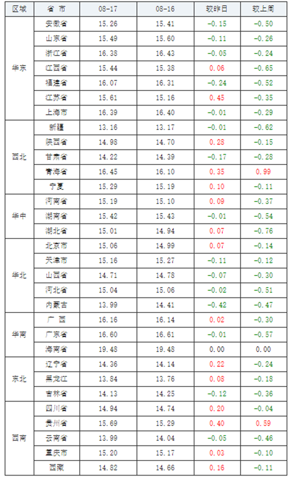 中国电子游艺网站下载安装