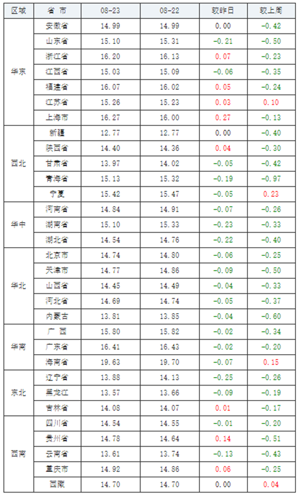 中国电子游艺网站下载安装