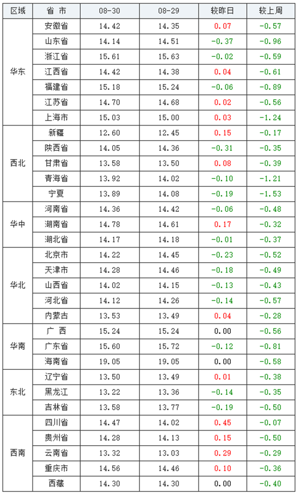 中国电子游艺网站下载安装
