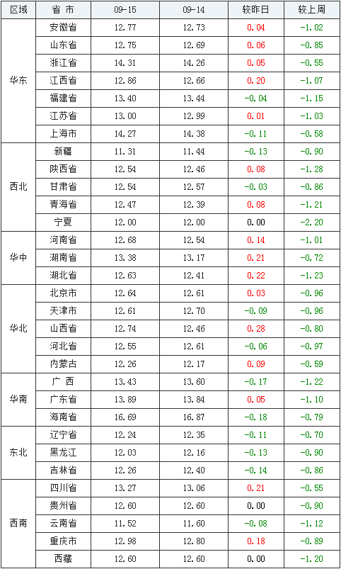 中国电子游艺网站下载安装