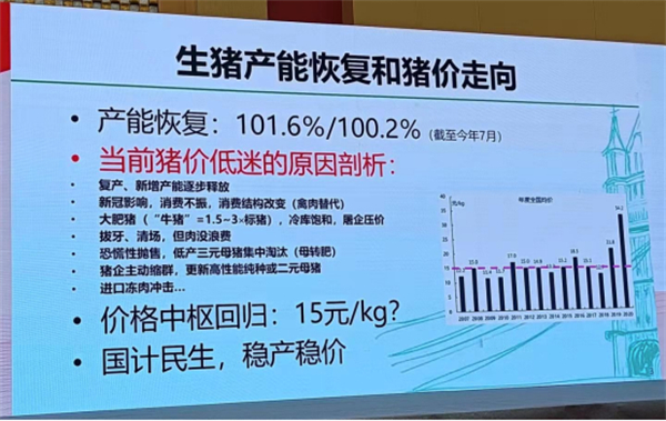 产能恢复与猪价走向